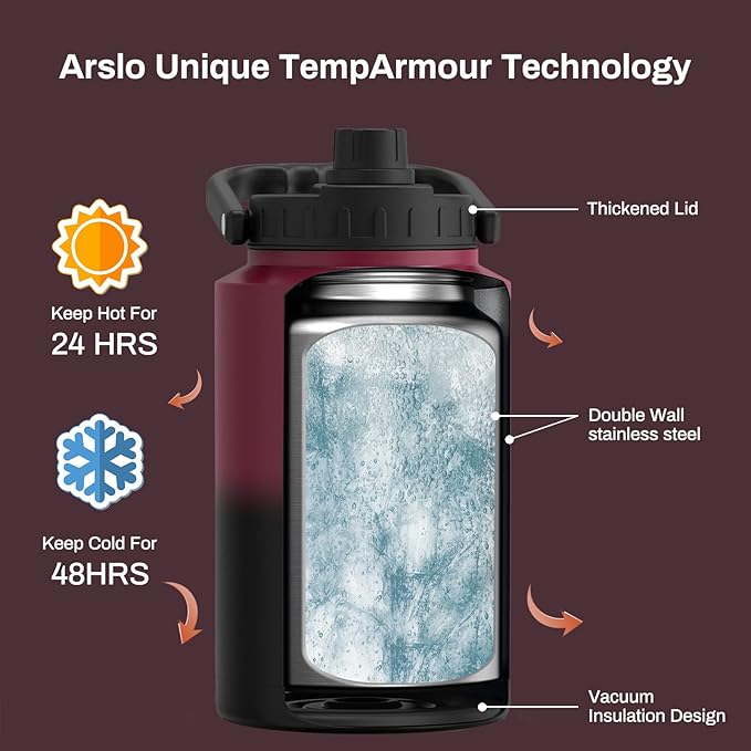 large Insulated Water Jug With Handle, One Gallon Insulated Water Bottle, 1 Gallon Stainless Steel Water Jug