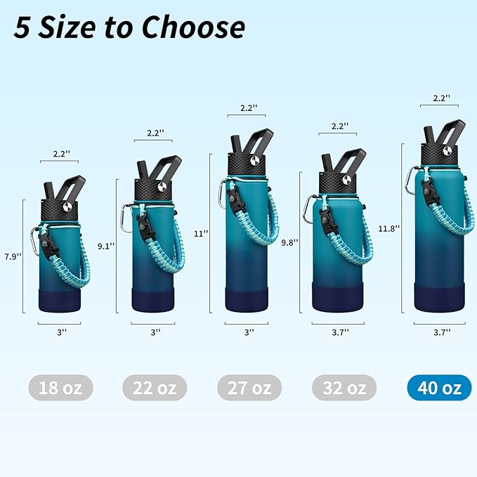 BJPKPK Insulated Water Bottle with Straw Lid, 40oz Large Thermal Flasks with 3 Lids, Paracord Handle & Non-slip Boot, BPA Free Leak Proof Stainless Steel Metal Water Bottles, Tumblers, Cups,Vast