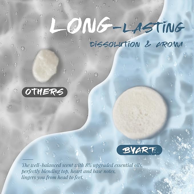Shower Steamers Aromatherapy - Christmas Gifts for Women, Natural Essential Oils, Spa Steamer, Lingering Intense Aroma, Stress Relief, Body&Soul Relaxing Bath Bombs, Stocking Stuffer for Friend/Family