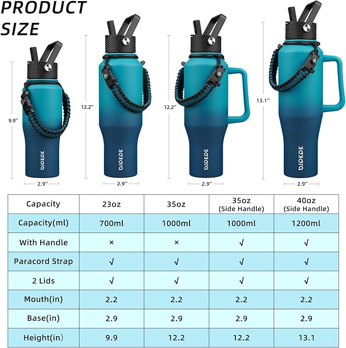 BJPKPK Insulated Water Bottles with Straw Lid, 35oz Metal Water Bottle with 2 lids & Paracord Strap, Double Wall Stainless Steel Tumbler with Handle, Reusable Cups, Mugs, Thermo, Sea