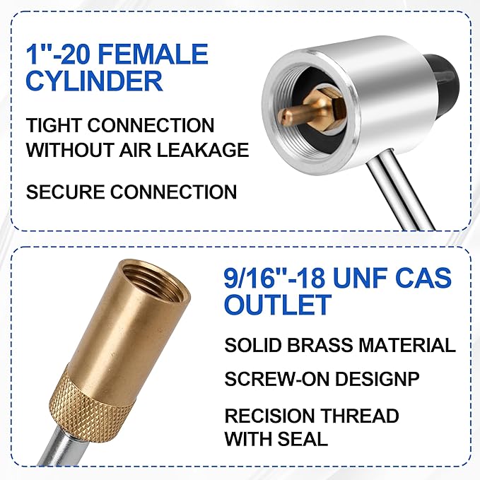 5430 Gas Stove Pressure Regulator Compatible with Most Coleman Stoves & Grills and Fold N Go Stoves, the Coleman Stove Propane Adapter for Maintains Stable Propane Gas Pressure in Coleman stoves