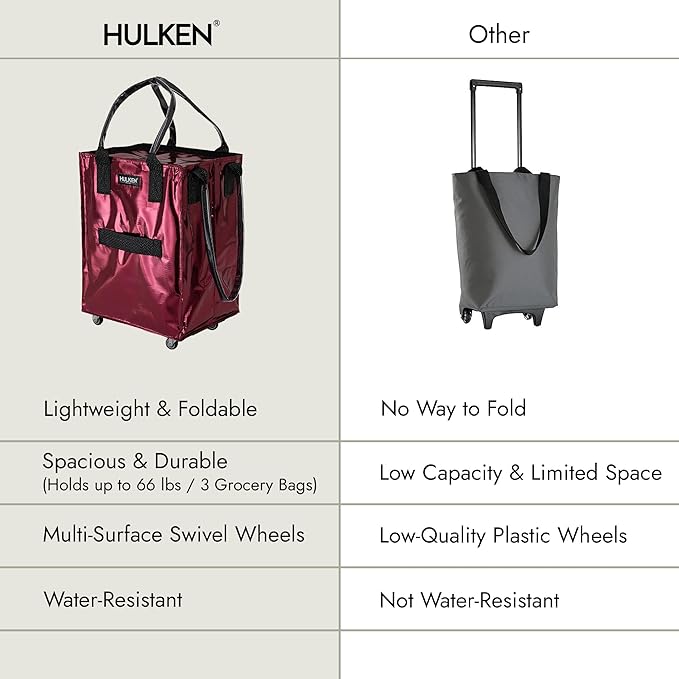 (Medium, Cosmic Red) Reusable Grocery Bag On Wheels, Shopping Trolley, Rolling Tote, Zipper Closure, Lightweight, Carries Up to 66 lb, Folds Flat, Unbreakable Handles