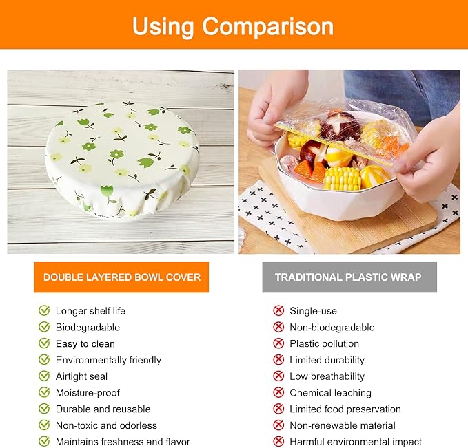 Reusable Eco-friendly 5 Pcs Double Layer Bowl Covers, Freezer Safe and Easy to clean, Reusable Container Storage for Leftover, Fruit, Salads, set of 5