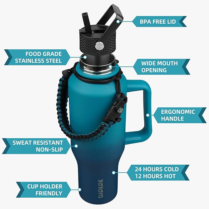 BJPKPK Insulated Water Bottles with Straw Lid, 40oz Metal Water Bottle with 2 lids & Paracord Strap, Double Wall Stainless Steel Tumbler with Handle, Reusable Cups, Mugs, Thermo, Sea