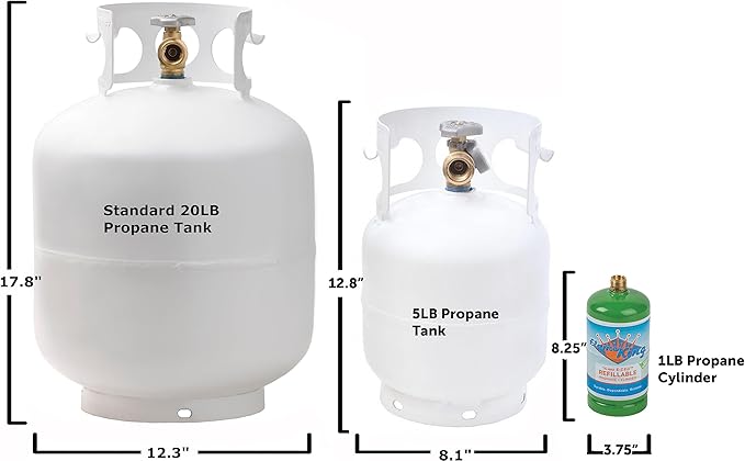 Flame King YSN5LB-GAUGE 5lb Steel Propane Tank Cylinder with Gauge and OPD Valves for Grills and BBQs, Camping, Fishing, & Outdoor Activities, White