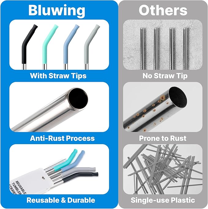 Metal Straws with Silicone Tip for 30 oz YETI Tumbler, 4 Pcs Reusable Stainless Steel Straws for 30 oz 35 oz YETI Cup(Color 2)