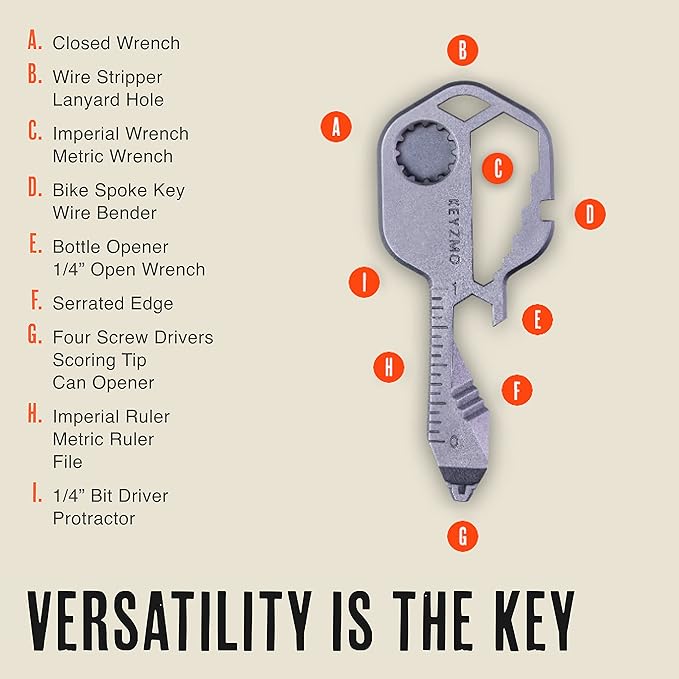 Key Shaped Pocket MultiTool, Small 16-in-1 Ultimate Utility Kit, Made with Lightweight Stainless Steel, TSA Compliant