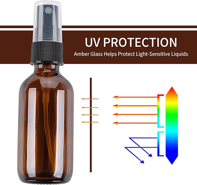 HOMBYS Empty Amber Glass 2oz Small Spray Bottles with Silicone Sleeve Protection - Refillable Containers for Travel, Cleaning Solutions, Essential Oils, Sanitizers - Fine Mist Spray - 4 Pack-Amber