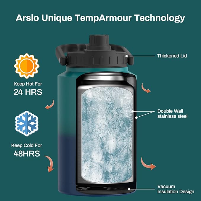 large Insulated Water Jug With Handle, One Gallon Insulated Water Bottle, 1 Gallon Stainless Steel Water Jug