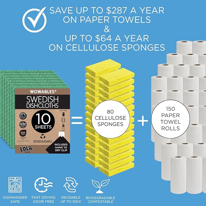 LOLA Swedish Dishcloths, 20 Pk - Biodegradable Reusable Paper Towels Absorbent Cellulose Kitchen Sponge Cloths Zero Waste Odor Free, Made in Germany