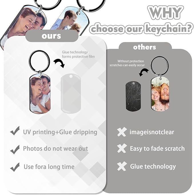 Custom Keychain Double Sided Personalized Picture Text Keychains Engraving Photo Key chains Gifts for Women Boyfriend