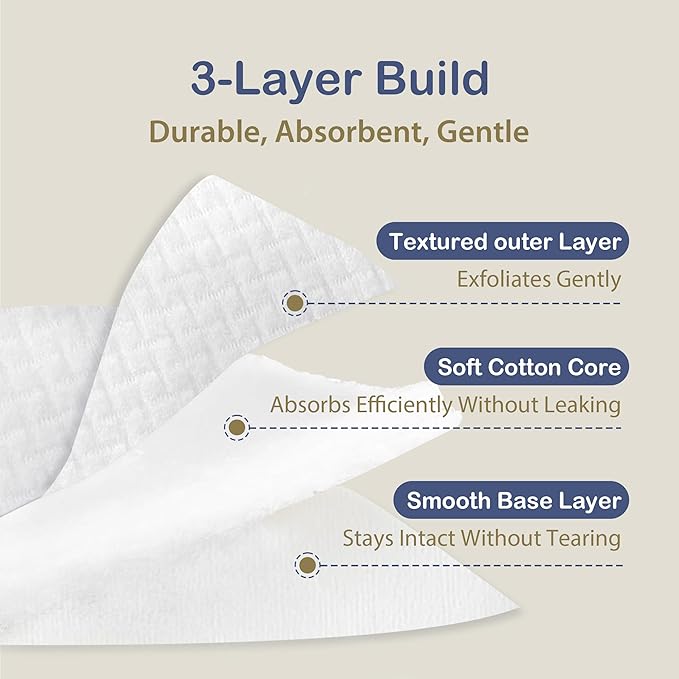 Ourmed Life Large Cotton Pads for Face, Soft & Lint-Free Cotton Rounds with Pressed Seam Design, Durable Facial Cleansing Squares for Face, Ideal Makeup Remover Pads, 3x3 Inch, 120 Count