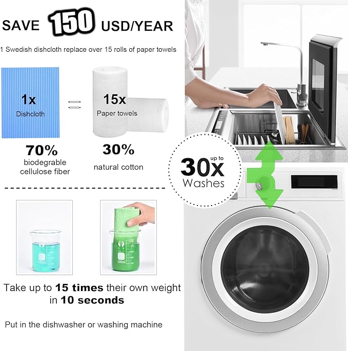 METUUTER 20 Packs Swedish Dishcloths for Kitchen, Reusable Kitchen Dishcloths Compostable Cellulose Dish Clothes for Household Use