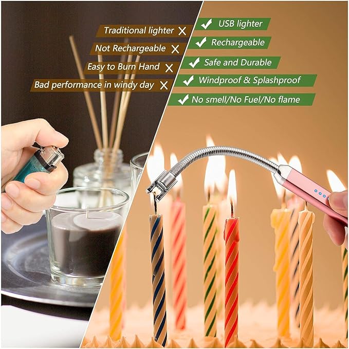 MEIRUBY 2Pack Electric Candle Lighter, Birthday Christmas Stocking Stuffers Gifts for Women Mom Men Wife Sister, USB Arc Rechargeable Windproof Long Lighter for Candle BBQ Housewarming Gift Idals