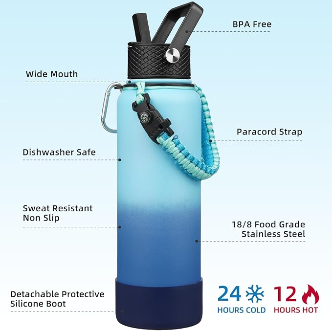 BJPKPK Insulated Water Bottles with Straw Lid, 40oz Large Water Bottle with 3 Lids, Paracord Handle & Non-slip Boot, BPA Free Stainless Steel Metal Jugs,Tumblers,Cups,Sky