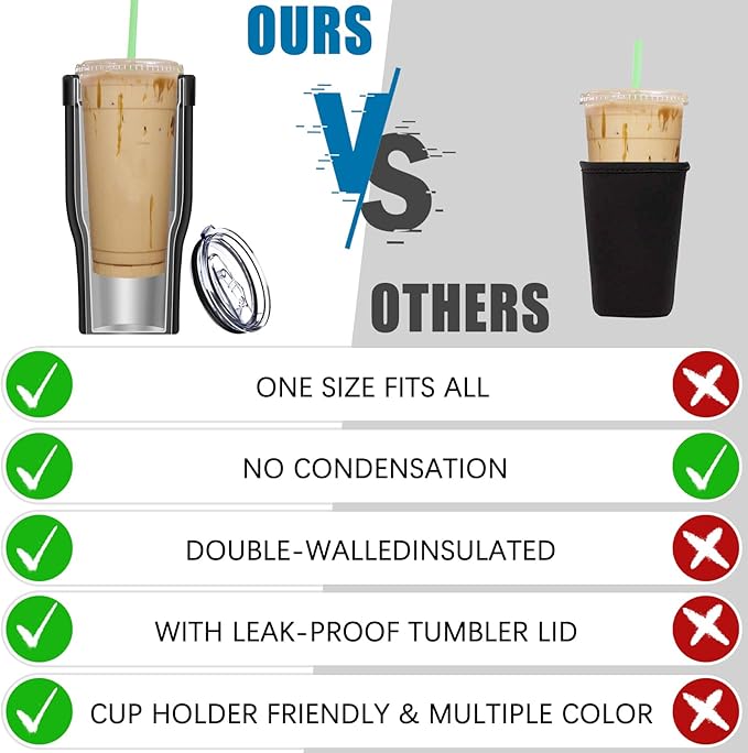 Universal Iced Coffee Sleeve with Handle - Insulated Double Wall Reusable Stainless Steel Holder Insulator for Cold Drinks Fits Small Medium Large To Go Cups Gifts for Men Women Him Her (Fairyland)