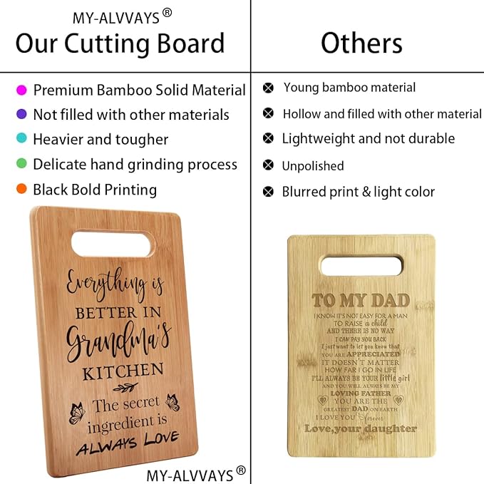 Gifts for Grandma Birthday from Granddaughter, New Grandmother Gift, NaNa gifts, Gifts for New Grandma, Grandma Gift Ideas, Grandma Cutting Board Gift
