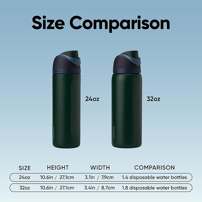 Owala FreeSip Insulated Stainless Steel Water Bottle with Straw, BPA-Free Sports Water Bottle, Great for Travel, 24 Oz, Lost Signal