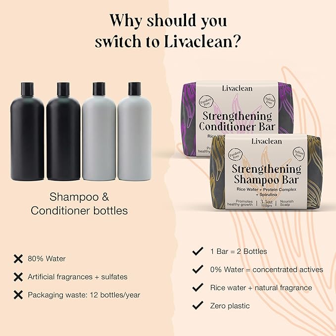 2 Pack Rice Water Shampoo and Conditioner Bar - 2x100g - Hair Soap with Spirulina Matcha Hyaluronic Acid Coconut - No Sulfates or Parabens - Bar shampoo and conditioner Set - Rice Soap for Hair Growth