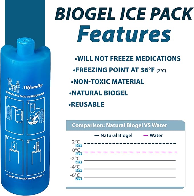 4ALLFAMILY Nomad Medium Pro Insulin Cooler Travel Case – TSA Approved Medicine Cooler with Biogel Ice Pack & Temp Display – Portable Diabetic Cold Case with Insulated Medicine Bag - Pro Black