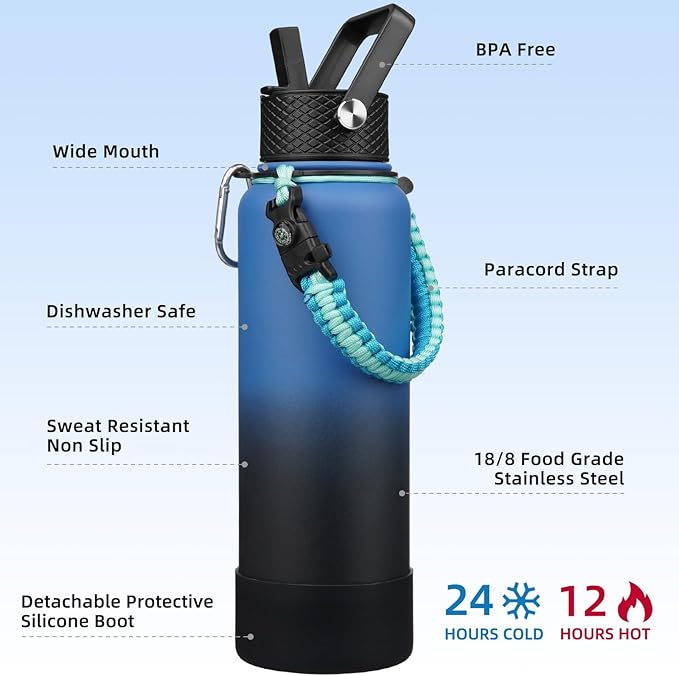 BJPKPK Insulated Water Bottle with Straw Lid, 40oz Large Thermal Flasks with 3 Lids, Paracord Handle & Non-slip Boot, BPA Free Leak Proof Stainless Steel Metal Water Bottles, Tumblers, Cups,Blue Black
