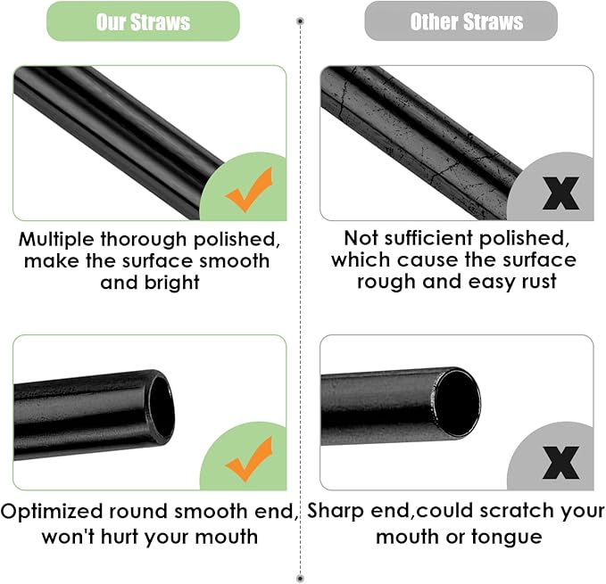 20 Pcs Black Reusable Stainless Steel Straws,10.5" & 8.5" Reusable Drinking Straws with 20 Silicone Tips 5 Straw Brushes 1 Travel Case,Eco Friendly Extra Long Metal Straw for 20 24 30 oz Tumbler