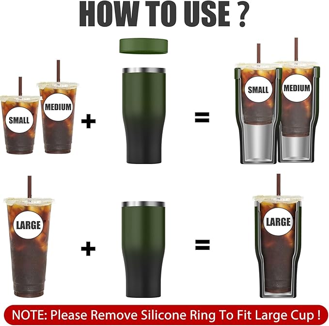 Universal Iced Coffee Sleeve with Handle - Insulated Double Wall Reusable Stainless Steel Holder Insulator for Cold Drinks Fits Small Medium Large To Go Cups Gifts for Men Women Him Her (Black Forest)