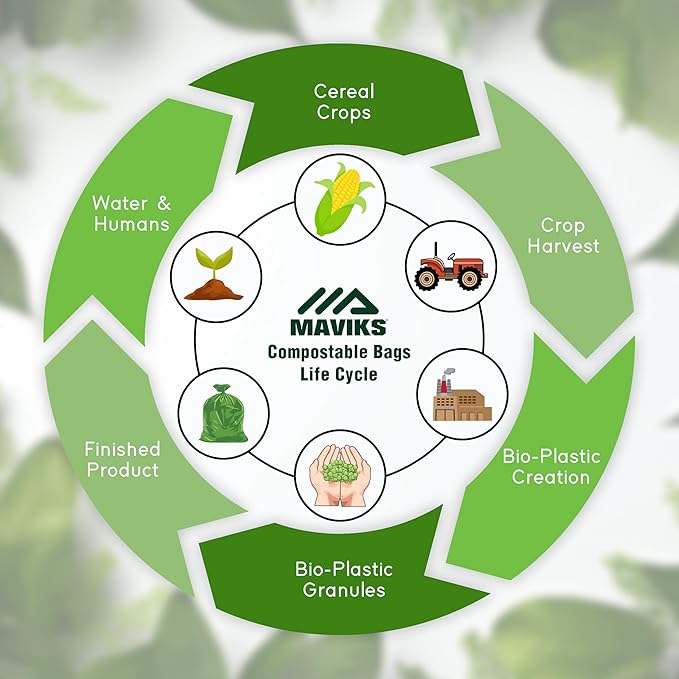 Super Durable Biodegradable Compostable Trash Bags 13 Gallons / 49.2 Liter, Green Biodegradable Trash Bags 80 Pcs, Small Kitchen Compost Bags for Countertop Bin, BPI & OK Compost Certified