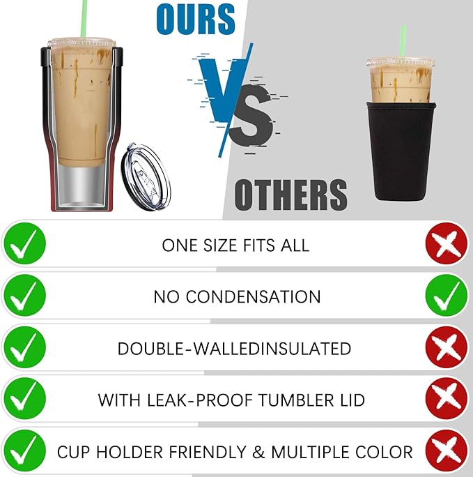 Universal Iced Coffee Sleeve with Handle - Insulated Double Wall Reusable Stainless Steel Holder Insulator for Cold Drinks Fits Small Medium Large To Go Cups Gifts for Men Women Him Her (Dark Flame)