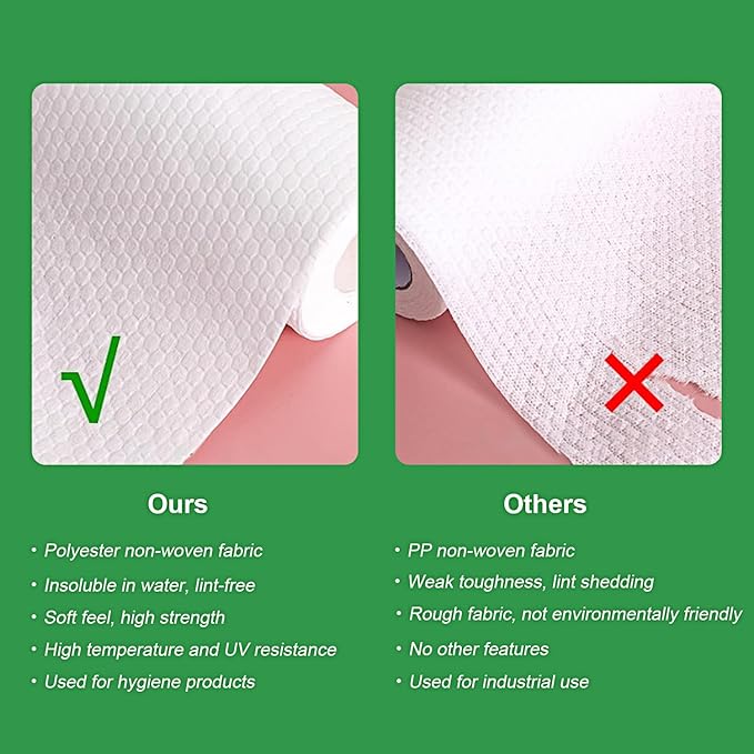 S.T.D Reusable Kitchen Dishcloth – Suitable for Home, Gatherings Cleaning, Washable Multi-Purpose Cleaning Cloths, Self-Adhesive Hooks – 2 Rolls 100 Sheets （White）