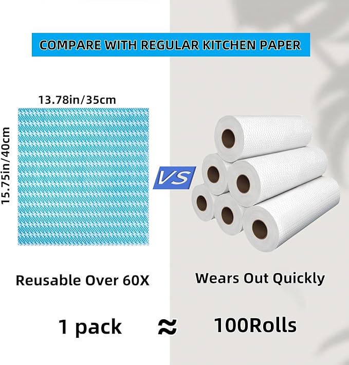SUZZYVINE Handi Wipes Reusable Cloths Disposable Cleaning Cloths Dish Towels Reusable Paper Towels, Absorbent Dry Fast, Pack of 40 Count, Blue
