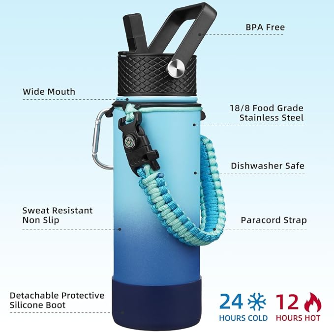 BJPKPK Insulated Water Bottle with Straw Lid, 22oz Thermal Flasks Water Bottles with 3 Lids, Paracord Handle & Non-slip Boot, BPA Free Leak Proof Stainless Steel Tumblers,Sky