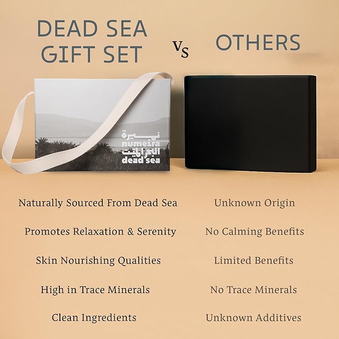 Dead Sea Gift Box - 7 Piece Wellness Collection with Bath Salts, Magnesium Bath Flakes, Magnesium Oil, Mud Mask, Salt Soap, & Mud Soap - Elegant Gift for Women, Men, & Special Occasions