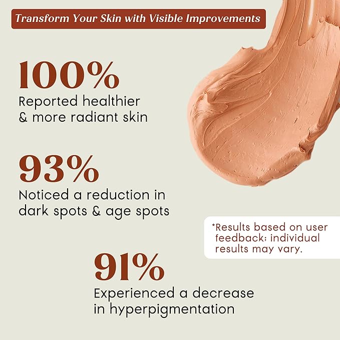 PRANA Sandalwood & Turmeric Face Mask - Natural Cleansing Facial Mask with Ayurvedic Ingredients - Bentonite & Kaolin Clay Mask - Brightening, Hydrating, Anti-Aging - Vegan & Cruelty-Free Mask (60ml)