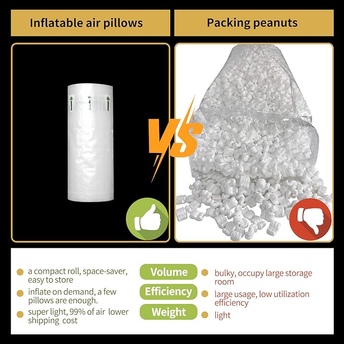 Air Pillows for Shipping, 120 Count Inflatable Air Bags for Packing Air Pockets for Packaging Moving Supplies Box Packing Filler Purse Shaper Alternative to Packing Peanuts, 4.72" * 7.87"