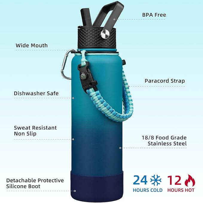 BJPKPK Insulated Water Bottle with Straw Lid, 40oz Large Thermal Flasks with 3 Lids, Paracord Handle & Non-slip Boot, BPA Free Leak Proof Stainless Steel Metal Water Bottles, Tumblers, Cups,Vast