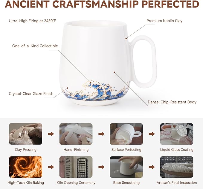 14.6oz Jadeite Ceramic Coffee Mug with Wave Design, 1340℃ High-Fire Unique Mug - Lead-Free, Microwave Safe, Gift for Coffee/Tea Lovers (Symbol of Freedom & Courage)