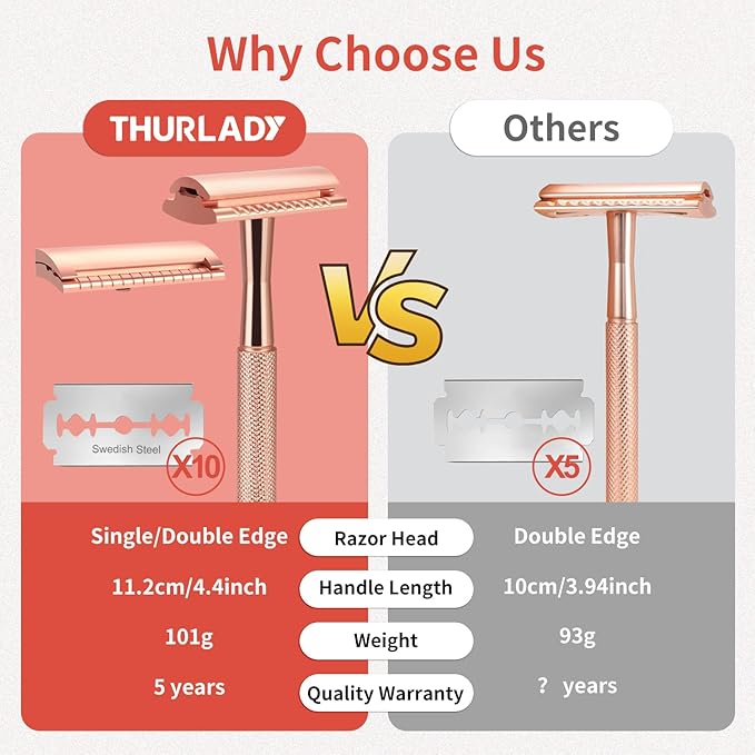 Safety Razor, Single Blade Razors for Women, Reusable Metal Razor, with 10 Double Edge Blades, Smooth Close Gentle Shave, Plastic Free, Rose Gold