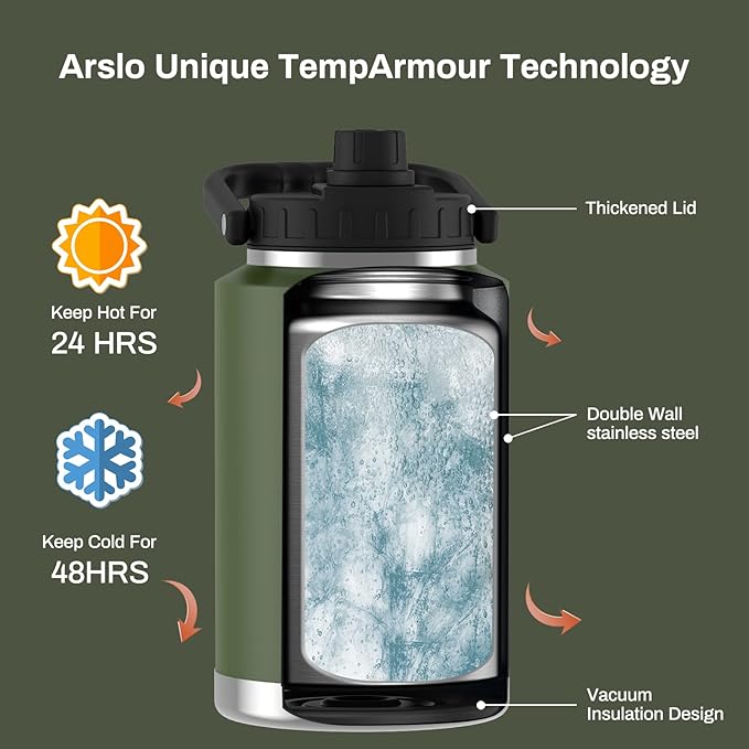 large Insulated Water Jug With Handle, One Gallon Insulated Water Bottle, 1 Gallon Stainless Steel Water Jug
