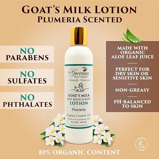The Grecian Soap Company Deluxe Bathtub Gift Set – 6pcs Goat Milk & Olive Oil Skin Care Set, Spa Gifts, Bridal Shower Gifts Gifts for Mom, Birthday Gifts, Plumeria Scent, Handmade in the USA