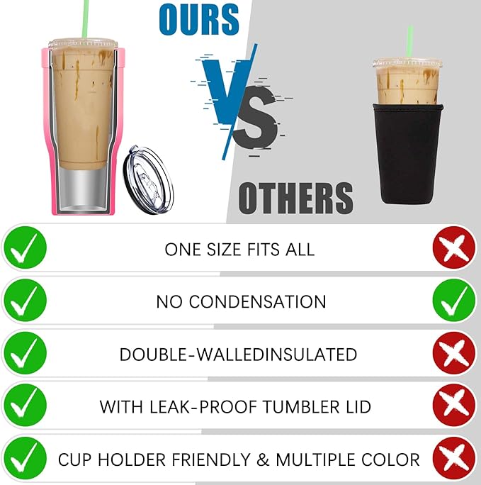 Universal Iced Coffee Sleeve with Handle - Insulated Double Wall Reusable Stainless Steel Holder Insulator for Cold Drinks Fits Small Medium Large To Go Cups Gifts for Men Women Him Her (Sakura)
