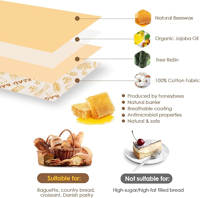 2-Pack Reusable Beeswax Bread Bags - Large 17x13 Inch for Sourdough & Homemade Bread Storage | All-Natural Beeswax Preservation, Eco-Friendly Cotton Food Bags - Easy to Clean & Daily Use