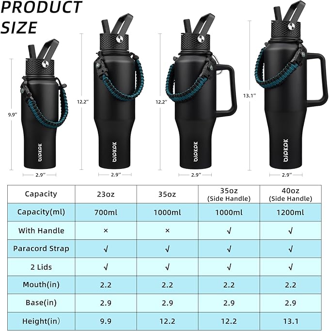 BJPKPK Insulated Water Bottles with Straw Lid, 35oz Metal Water Bottle with 2 lids & Paracord Strap, Double Wall Stainless Steel Vacuum Tumblers, Cups, Mugs, Thermo for Hot& Cold Drinks, Black
