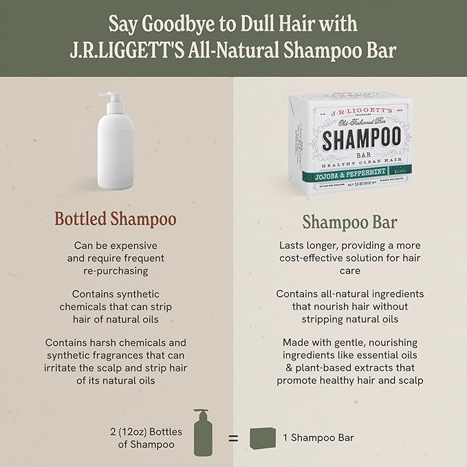 J·R·LIGGETT'S Shampoo Bar - Coconut & Argan Oil, All Natural Solid Shampoo for Hair with Olive Oil & Castor Oil, Sulfate Free, GMO Free, Restores Shine, Reduces Frizz, Manageable Hair, 3.5 oz - 1 Pack