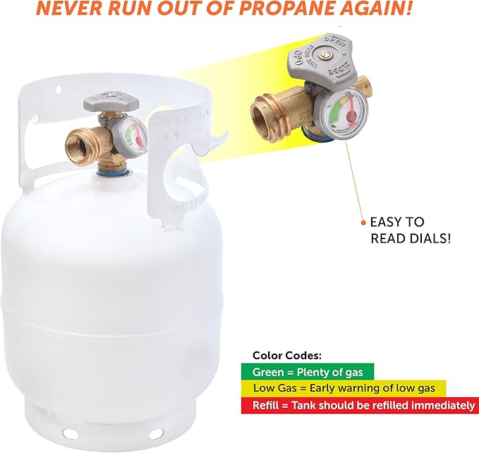 Flame King YSN5LB-GAUGE 5lb Steel Propane Tank Cylinder with Gauge and OPD Valves for Grills and BBQs, Camping, Fishing, & Outdoor Activities, White