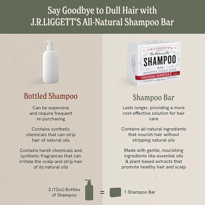 J·R·LIGGETT'S Shampoo Bar - Original Formula, All Natural Solid Shampoo Bar for Hair with Coconut Oil & Castor Oil, Sulfate Free, GMO Free, Gentle Lather and Refreshing, 3.5 oz - 3 Pack