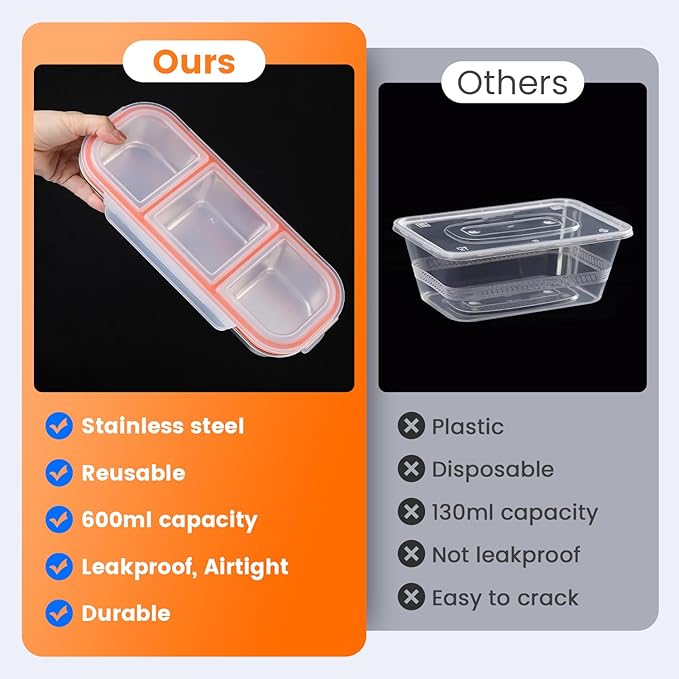 Stainless Steel Snack Containers with Lids, Reusable Condiment Box, 3 Compartment Sauce Cups for Home, Travel