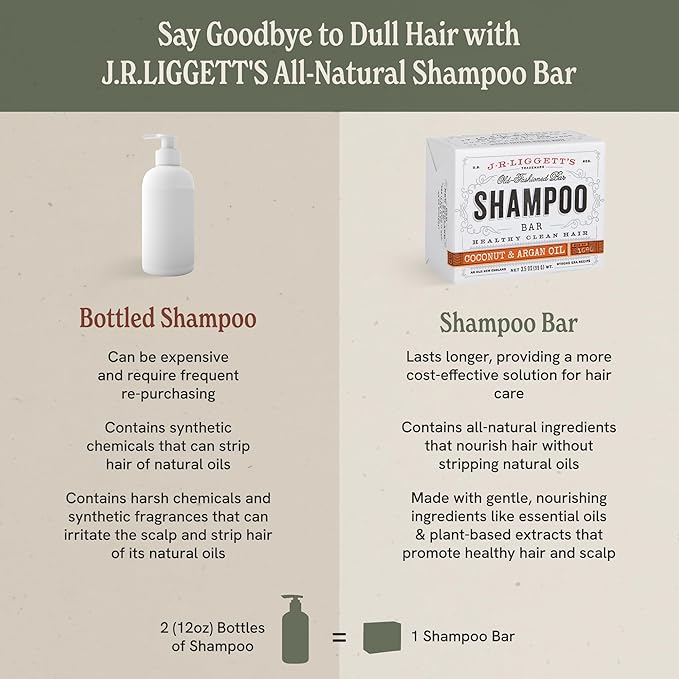 J·R·LIGGETT'S Shampoo Bar - Coconut & Argan Oil, All Natural Solid Shampoo for Hair with Olive Oil & Castor Oil, Sulfate Free, GMO Free, Restores Shine, Reduces Frizz, Manageable Hair, 3.5 oz - 2 Pack