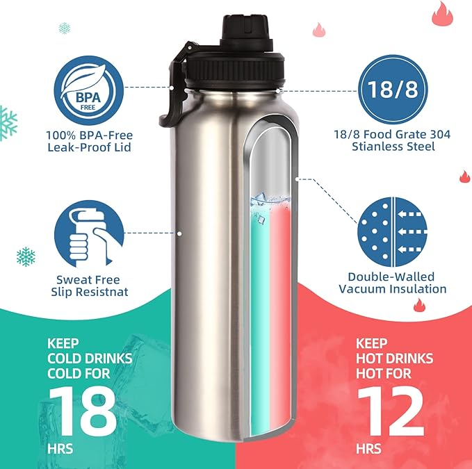 Volhoply Insulated Water Bottles Bulk 2 Pack, 40 oz Stainless Steel Sports Bottle with Paracord Handle & Spout Lid, Double Walled Vacuum Metal Cups,Reusable Big Water jug for Hiking(Silver,2 Set)