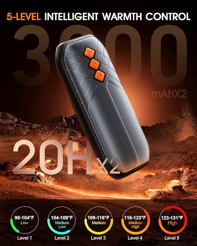AI Hand Warmers Rechargeable 2 Pack - 6000mAh Electric Hand Warmer with LED Lights, 5-Temp Smart Control, Portable Pocket Heater, Gifts for Christmas, Outdoor, Hunting, Golf, Camping Accessories
